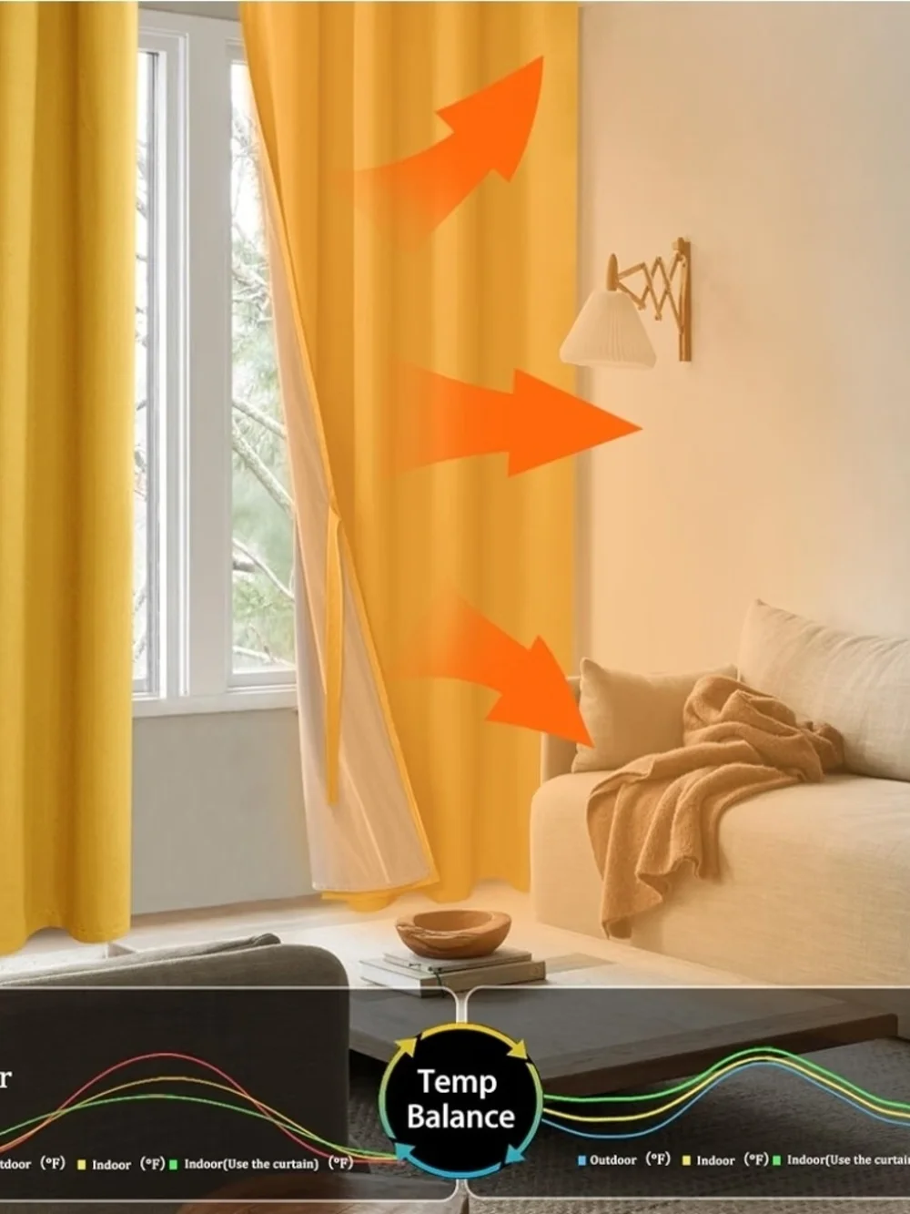 Set Of 2 W42 x L84 Mustard Blackout Curtains - NEW!